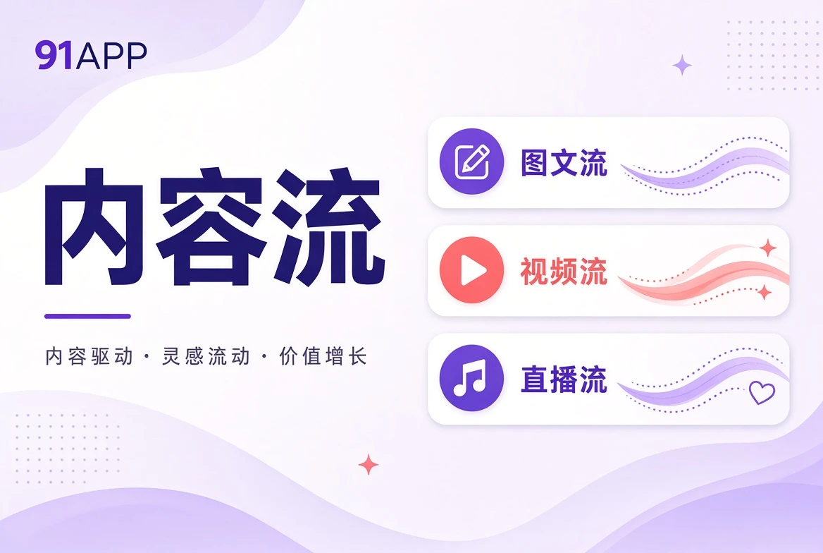 内容流内容导览